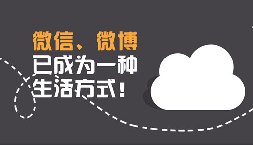 對(duì)于企業(yè)來說真正的微信營銷和文字關(guān)系不大 關(guān)鍵是要解決問題